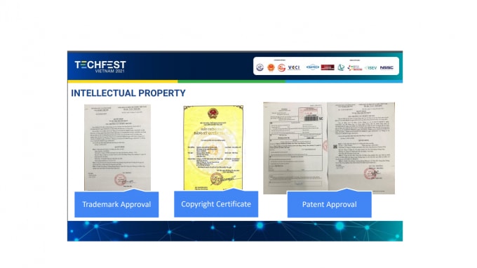 du an smart vielinkit lot top 20 cuoc thi tim kiem tai nang khoi nghiep doi moi sang tao quoc gia hinh 3