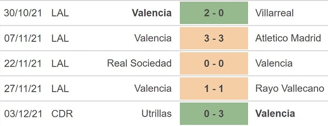 nhan dinh tran celta vigo vs valencia 3h ngay 06 12 hinh 4