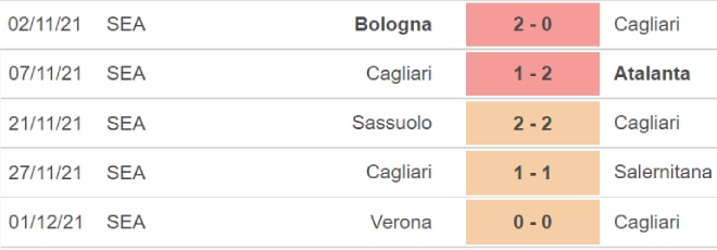 nhan dinh tran cagliari vs torino 02h45 ngay 7 12 hinh 3