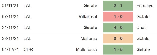 nhan dinh tran getafe vs bilbao 3h ngay 7 12 hinh 3