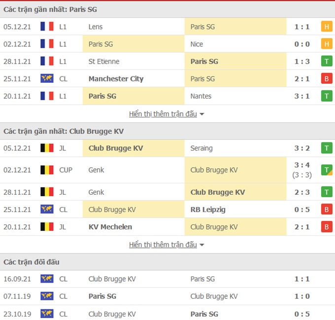 nhan dinh tran psg vs club brugge 0h45 ngay 8 12 hinh 2