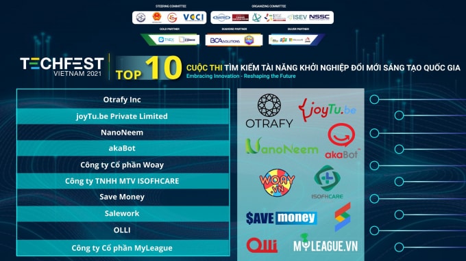 lo dien top 10 doi thi xuat sac nhat tim kiem tai nang khoi nghiep doi moi sang tao quoc gia techfest 2021 hinh 1