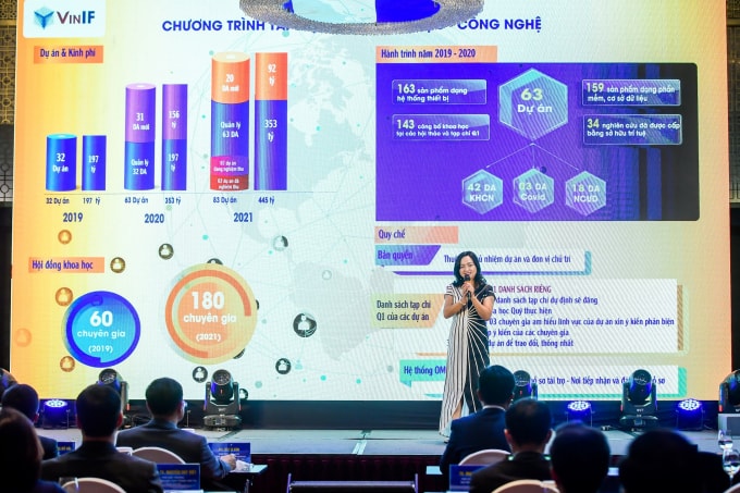 tai tro khoa hoc khi thu tuc duoc do bo sang tao se thang hoa hinh 2