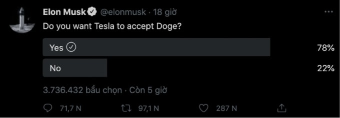 ty phu elon musk tesla chap nhan thanh toan bang tien ao dogecoin hinh 2