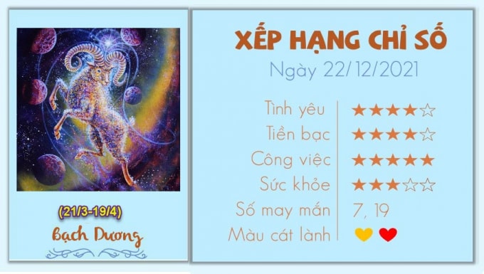 xem tu vi cua 12 cung hoang dao hom nay thu 4 ngay 22 12 2021 hinh 1