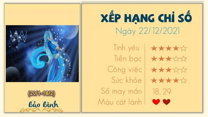 xem tu vi cua 12 cung hoang dao hom nay thu 4 ngay 22 12 2021 hinh 11