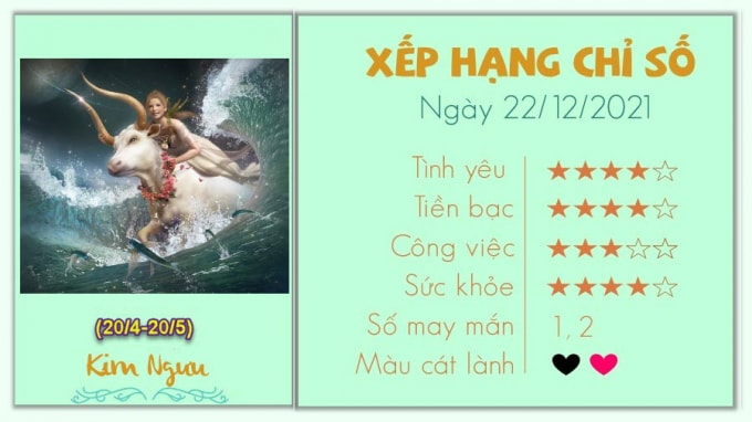 xem tu vi cua 12 cung hoang dao hom nay thu 4 ngay 22 12 2021 hinh 2