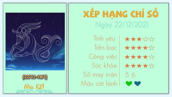 xem tu vi cua 12 cung hoang dao hom nay thu 4 ngay 22 12 2021 hinh 10