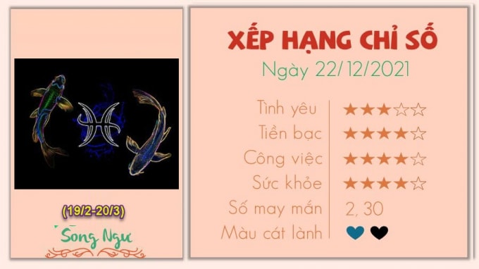 xem tu vi cua 12 cung hoang dao hom nay thu 4 ngay 22 12 2021 hinh 12