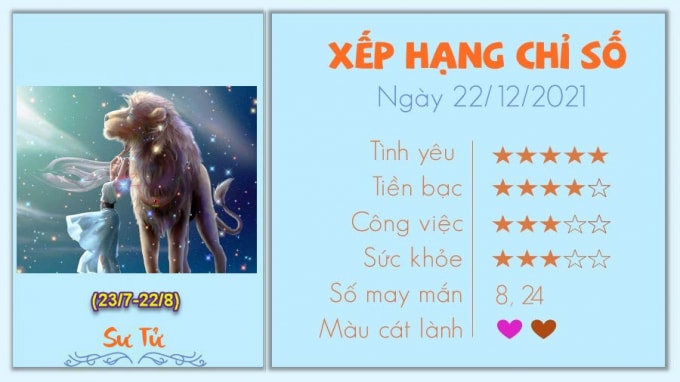 xem tu vi cua 12 cung hoang dao hom nay thu 4 ngay 22 12 2021 hinh 5