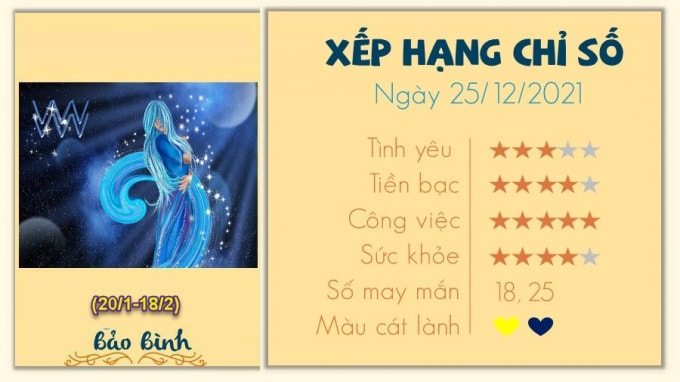 tu vi 12 cung hoang dao hom nay thu 7 ngay 25 12 2021 hinh 11