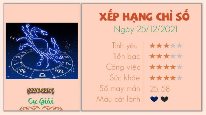 tu vi 12 cung hoang dao hom nay thu 7 ngay 25 12 2021 hinh 4