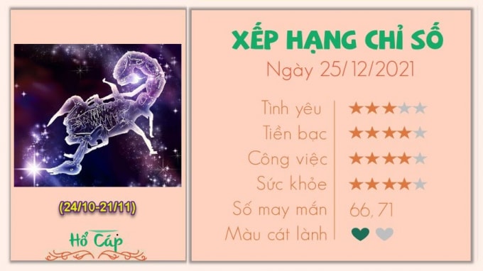 tu vi 12 cung hoang dao hom nay thu 7 ngay 25 12 2021 hinh 8