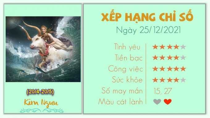 tu vi 12 cung hoang dao hom nay thu 7 ngay 25 12 2021 hinh 2