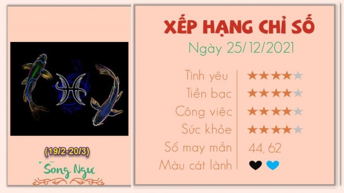 tu vi 12 cung hoang dao hom nay thu 7 ngay 25 12 2021 hinh 12