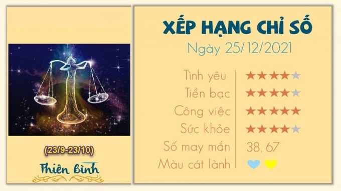 tu vi 12 cung hoang dao hom nay thu 7 ngay 25 12 2021 hinh 7