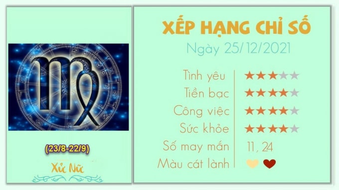 tu vi 12 cung hoang dao hom nay thu 7 ngay 25 12 2021 hinh 6
