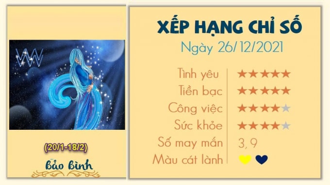 tu vi 12 cung hoang dao hom nay chu nhat ngay 26 12 2021 hinh 11