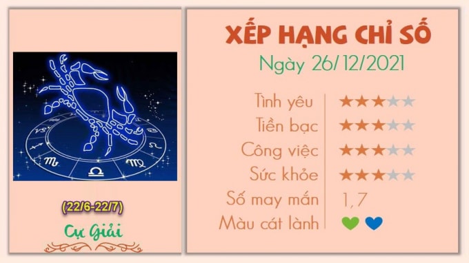 tu vi 12 cung hoang dao hom nay chu nhat ngay 26 12 2021 hinh 4