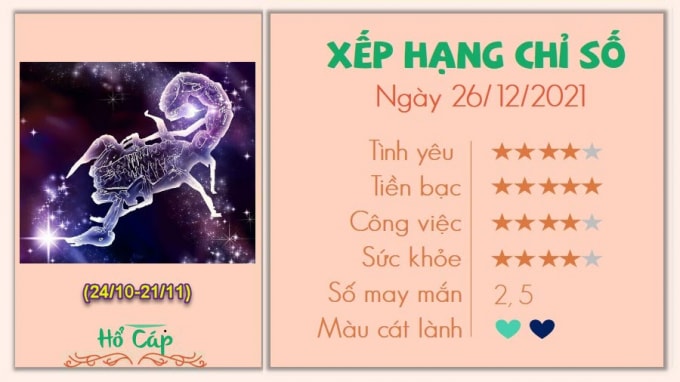 tu vi 12 cung hoang dao hom nay chu nhat ngay 26 12 2021 hinh 8