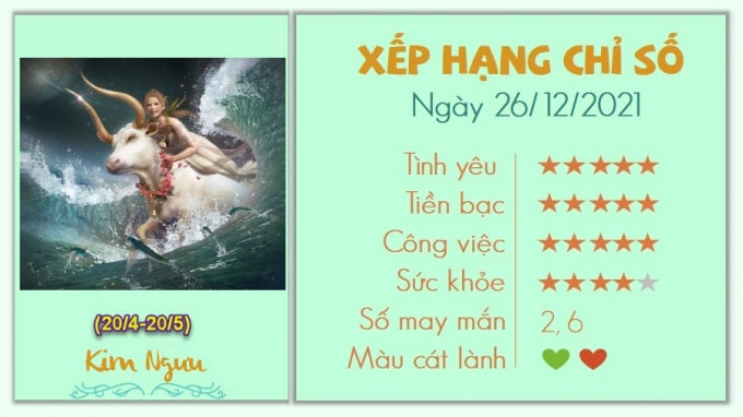 tu vi 12 cung hoang dao hom nay chu nhat ngay 26 12 2021 hinh 2
