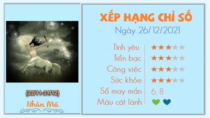 tu vi 12 cung hoang dao hom nay chu nhat ngay 26 12 2021 hinh 9