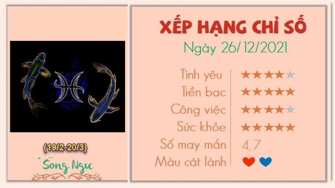 tu vi 12 cung hoang dao hom nay chu nhat ngay 26 12 2021 hinh 12