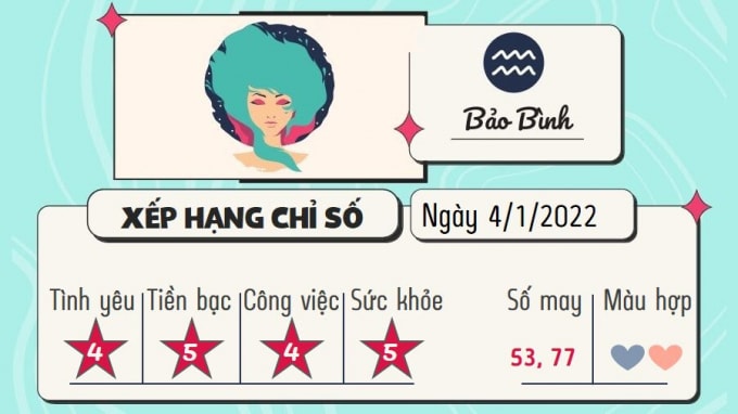 tu vi 12 cung hoang dao hom nay thu 3 ngay 4 1 2022 hinh 11