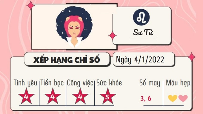 tu vi 12 cung hoang dao hom nay thu 3 ngay 4 1 2022 hinh 5