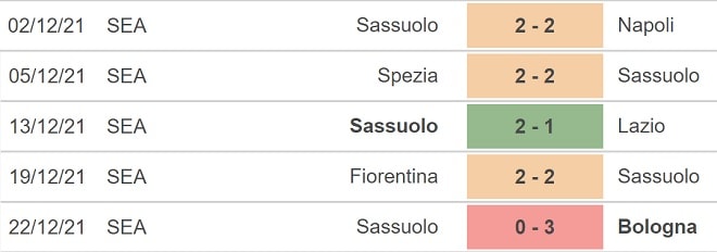 nhan dinh tran sassuolo vs genoa 22h30 ngay 6 1 hinh 3