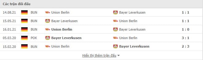 nhan dinh tran leverkusen vs union berlin 21h30 ngay 8 1 hinh 3