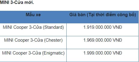 ngam 5 mau xe mini moi vua ra mat tai viet nam hinh 8