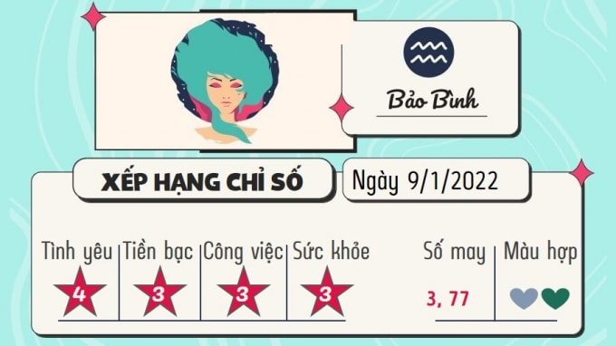 du doan 12 cung hoang dao hom nay tu vi chu nhat ngay 9 1 2022 hinh 11