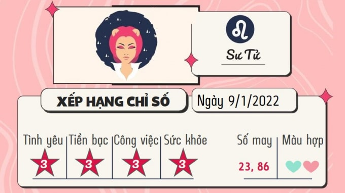 du doan 12 cung hoang dao hom nay tu vi chu nhat ngay 9 1 2022 hinh 5