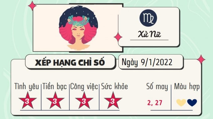 du doan 12 cung hoang dao hom nay tu vi chu nhat ngay 9 1 2022 hinh 6