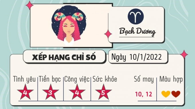 du doan 12 cung hoang dao hom nay tu vi thu 2 ngay 10 1 2022 hinh 1