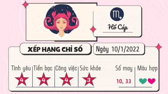 du doan 12 cung hoang dao hom nay tu vi thu 2 ngay 10 1 2022 hinh 8