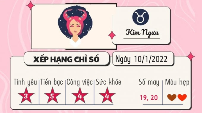 du doan 12 cung hoang dao hom nay tu vi thu 2 ngay 10 1 2022 hinh 2