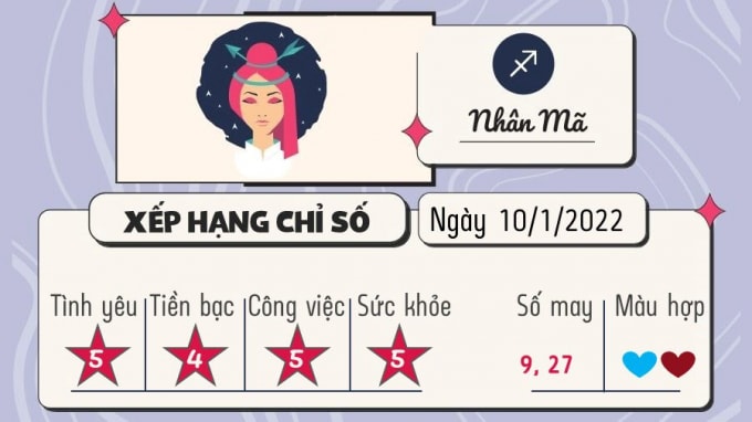 du doan 12 cung hoang dao hom nay tu vi thu 2 ngay 10 1 2022 hinh 9