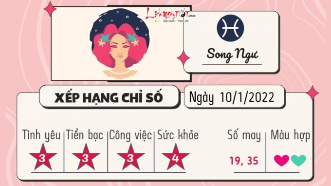 du doan 12 cung hoang dao hom nay tu vi thu 2 ngay 10 1 2022 hinh 12