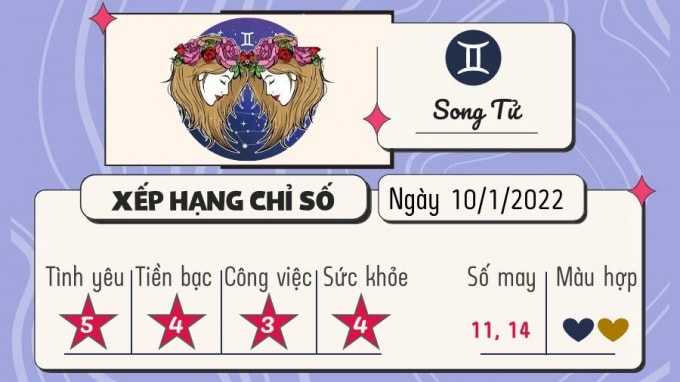 du doan 12 cung hoang dao hom nay tu vi thu 2 ngay 10 1 2022 hinh 3