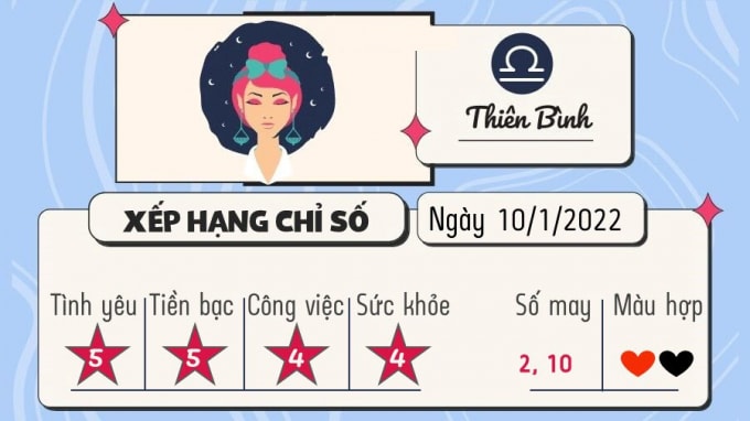 du doan 12 cung hoang dao hom nay tu vi thu 2 ngay 10 1 2022 hinh 7