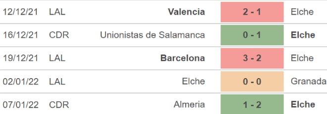 nhan dinh tran espanyol vs elche 3h ngay 11 1 hinh 4