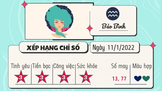 du doan 12 cung hoang dao hom nay tu vi thu 3 ngay 11 1 2022 hinh 11