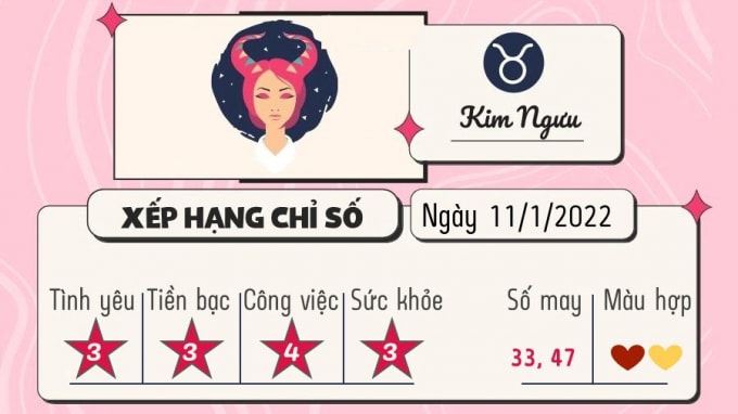 du doan 12 cung hoang dao hom nay tu vi thu 3 ngay 11 1 2022 hinh 2