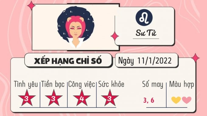 du doan 12 cung hoang dao hom nay tu vi thu 3 ngay 11 1 2022 hinh 5