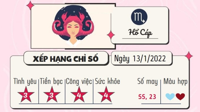 du doan 12 cung hoang dao hom nay tu vi thu 5 ngay 13 1 2022 hinh 8