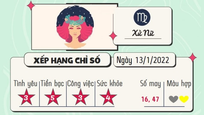 du doan 12 cung hoang dao hom nay tu vi thu 5 ngay 13 1 2022 hinh 6