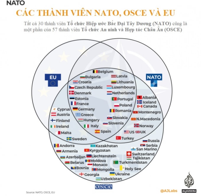 nato manh the nao va tai sao cang thang voi nga hinh 1