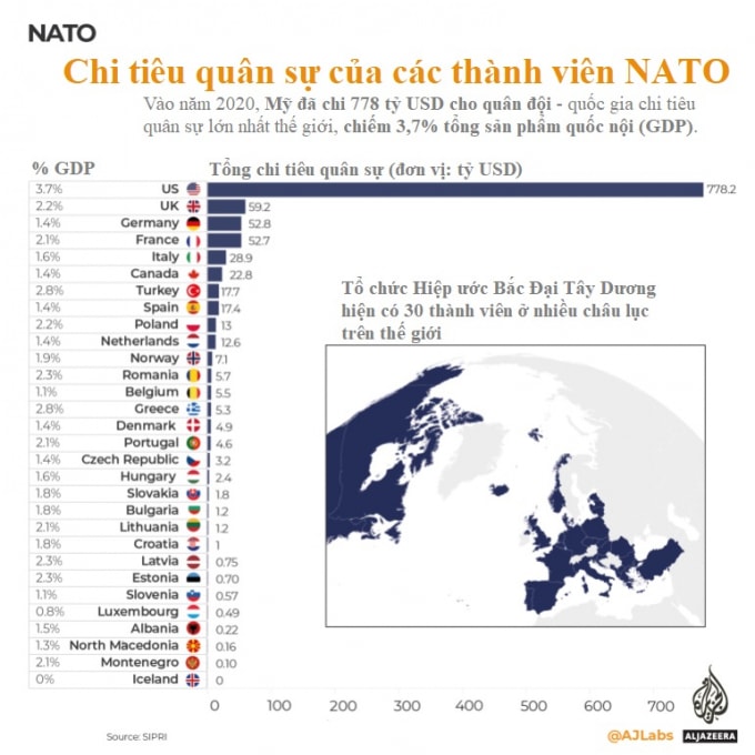 nato manh the nao va tai sao cang thang voi nga hinh 4